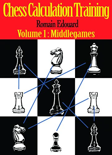 Chess Calculation Training : Middlegame